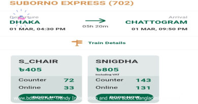 Bangladeshi train ticket buying process by online app । অ্যাপের মাধ্যমে ট্রেনের টিকিট কাটার নিয়ম